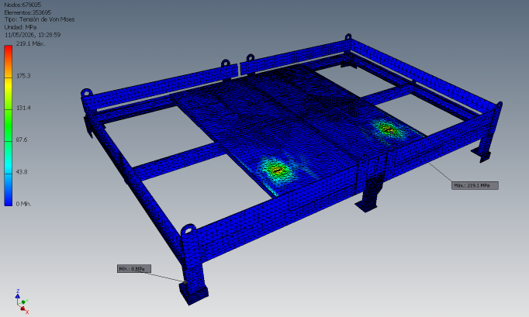 Plataforma industrial de carga de buques